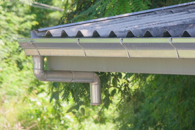 Maintenance of Steel Gutters
